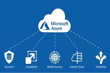 Microsoft Azure Certifications